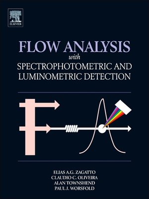 cover image of Flow Analysis with Spectrophotometric and Luminometric Detection